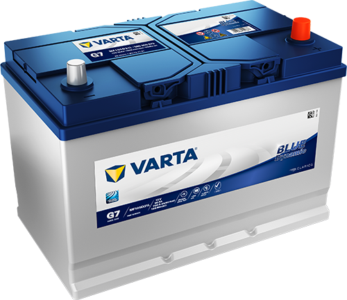 BLUE dynamic 590400075