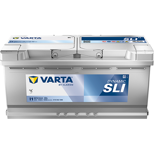 DYNAMIC SLI
