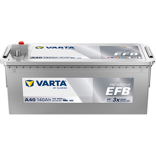 PROMOTIVE EFB