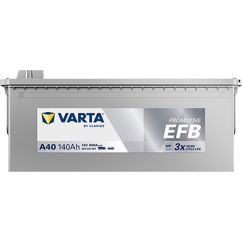 PROMOTIVE EFB