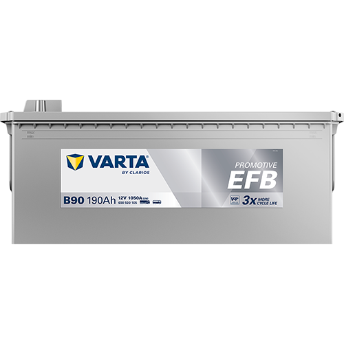 PROMOTIVE EFB