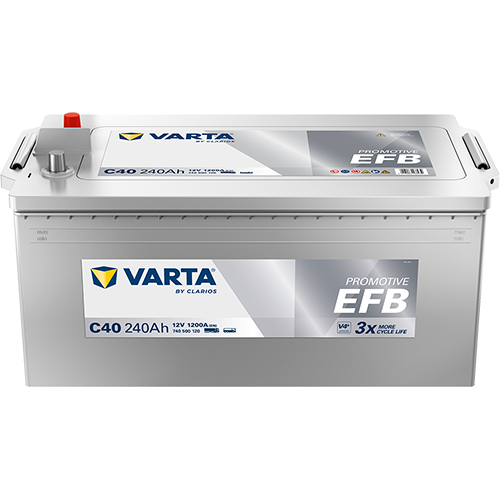 PROMOTIVE EFB