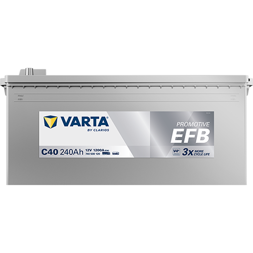 PROMOTIVE EFB