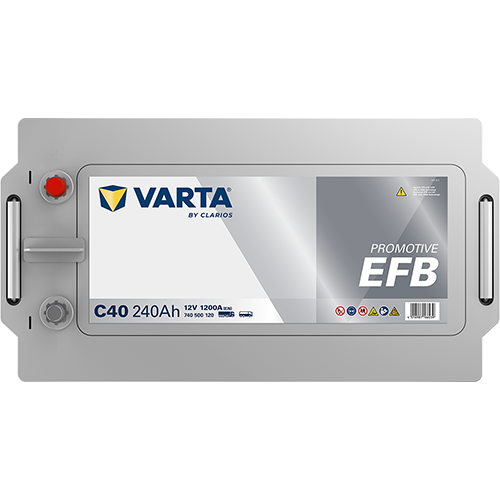 PROMOTIVE EFB